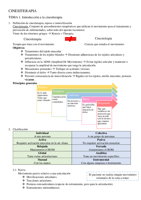 Miniatura del documento CINESITERAPIA.-Tema-1.pdf