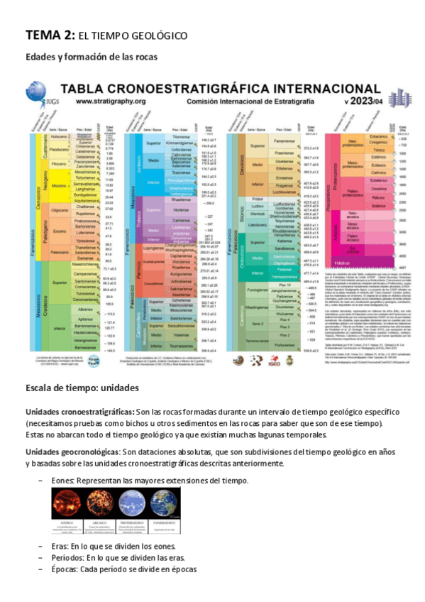 Miniatura del documento TEMA-2-El-tiempo-geologico.pdf