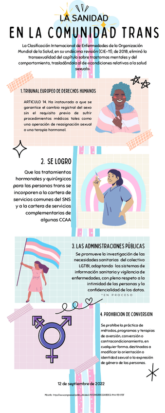 Miniatura del documento salud-publica-poster-de-PERSONAS-TRANSGENERO.pdf