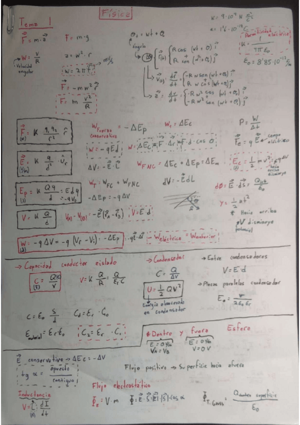 Miniatura del documento Todas-las-formulas-y-conceptos-importantes-Fisica.pdf