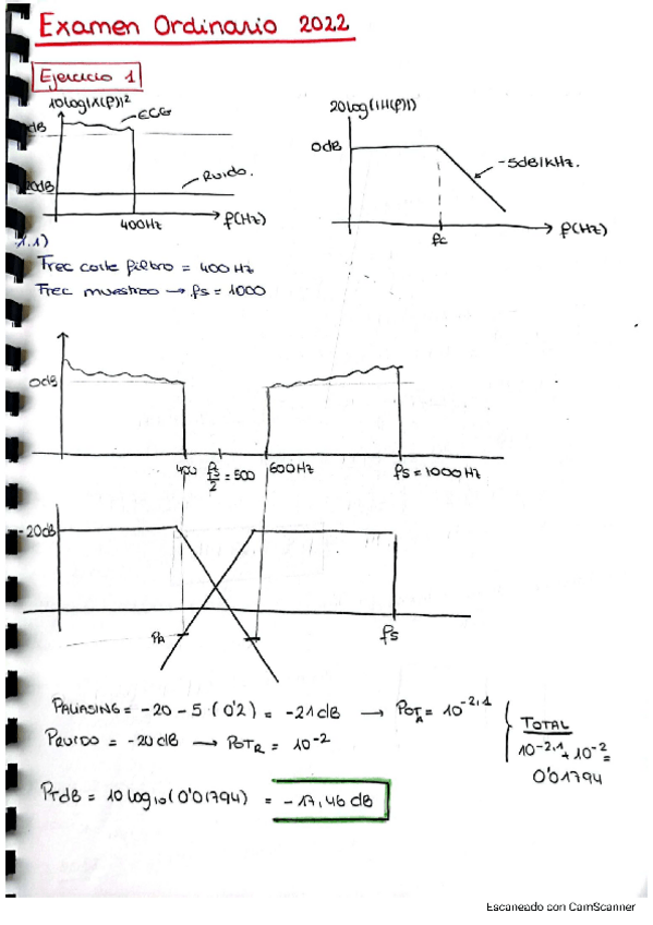 Miniatura del documento ORDINARIO2022SOLUCION.pdf