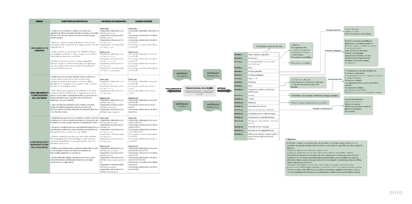 Miniatura del documento TRABAJO-DECRETO-80.pdf