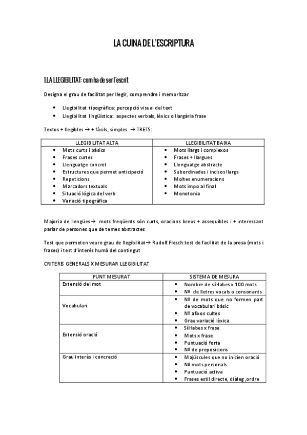 Miniatura del documento La-cuina-de-lescriptura.pdf