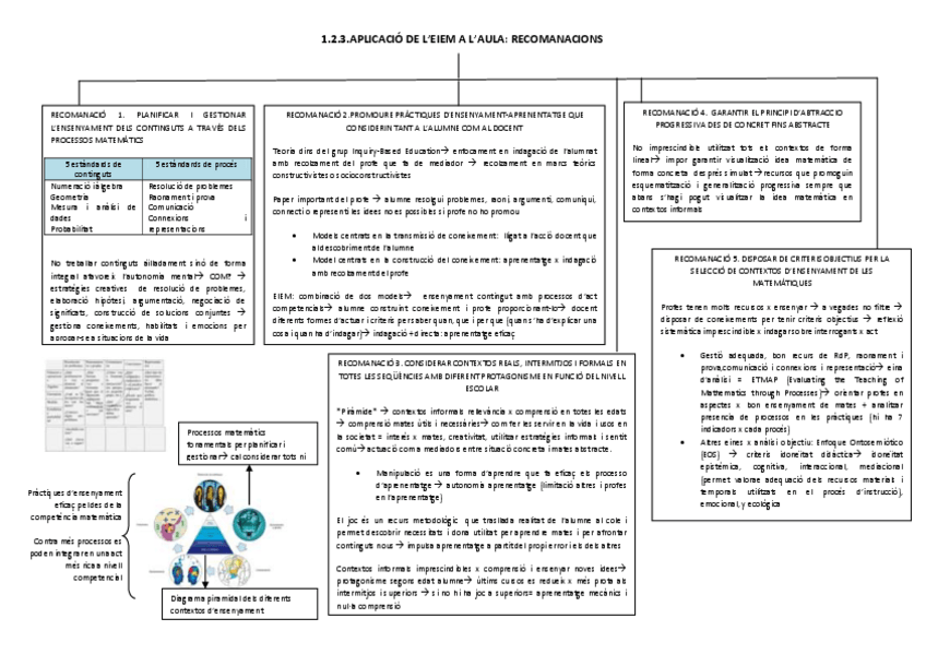 Miniatura del documento Esquema-recomanacions.pdf