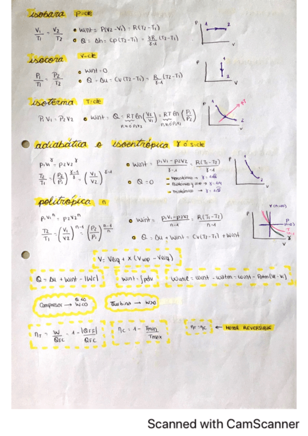 Miniatura del documento ResumenFormulas.pdf
