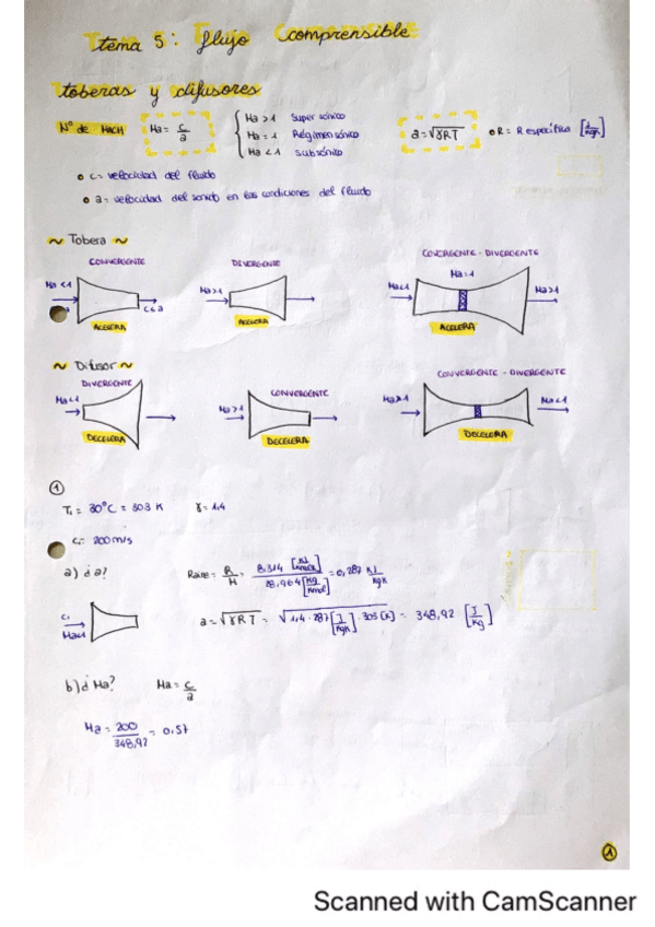 Miniatura del documento Tema5FlujoCompresible.pdf