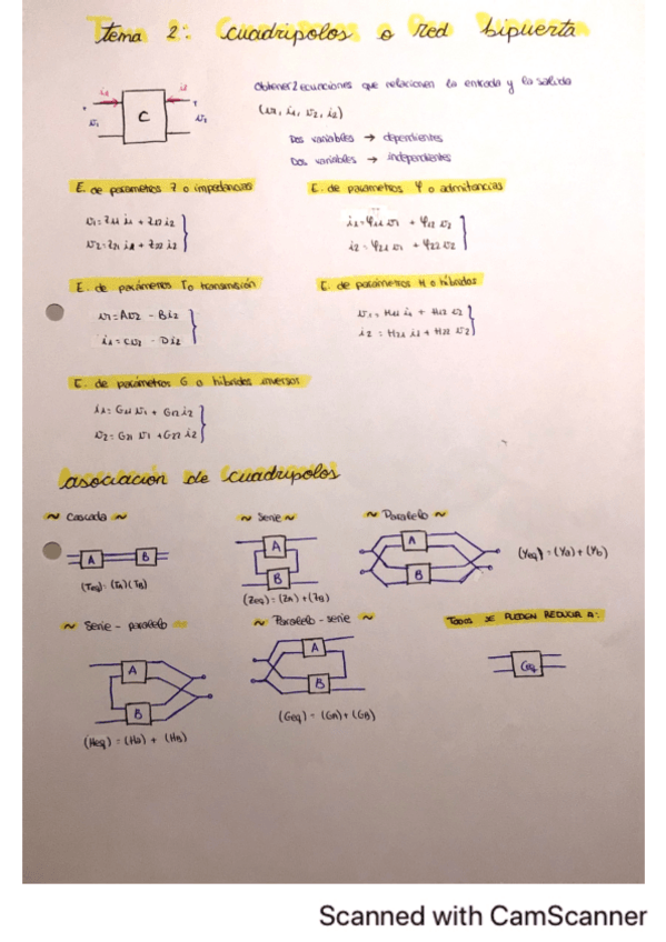 Miniatura del documento Tema2Cuadripolos.pdf