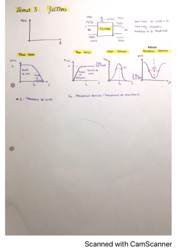 Miniatura del documento Tema3Filtros.pdf