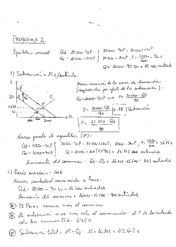 Miniatura del documento Solucion-problema-Impuestos-y-subvenciones.pdf