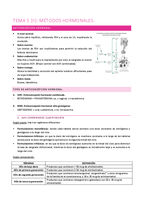Miniatura del documento Tema-5-parte-2-Salud-reproductiva.pdf