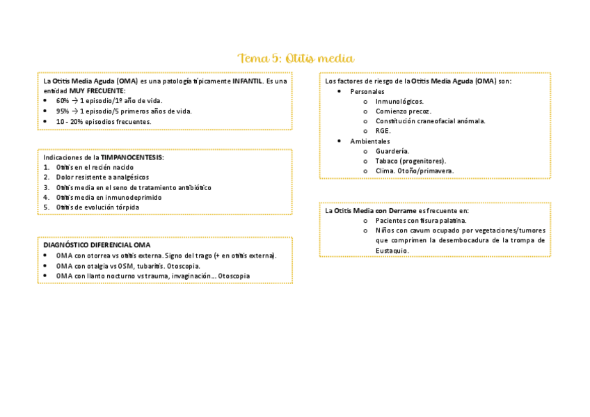 Miniatura del documento resumen-otitis.pdf