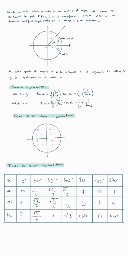 Miniatura del documento Trigonometria-basica-y-algunos-ejercicios.pdf