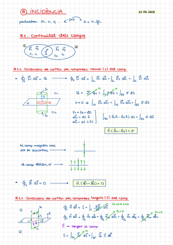 Miniatura del documento ONELE.-Tema-2-Incidencia.pdf