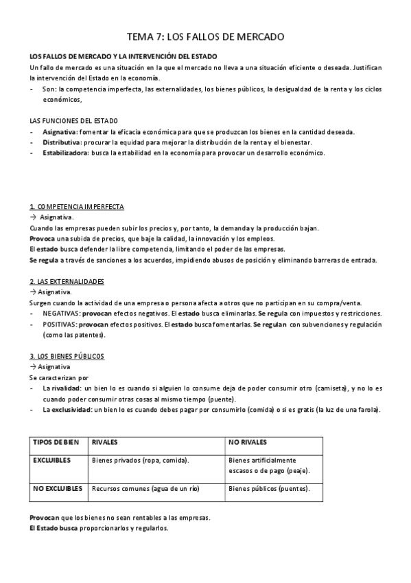 Miniatura del documento FALLOS-DEL-MERCADO.pdf