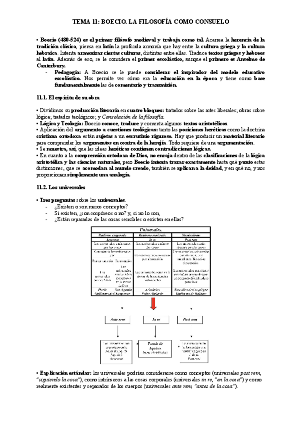 Miniatura del documento Tema-11-Boecio.-La-filosofia-como-consuelo.pdf