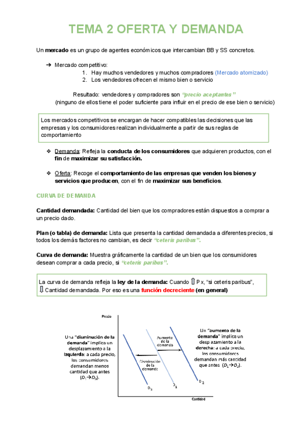 Miniatura del documento TEMA-2-OFERTA-Y-DEMANDA.pdf