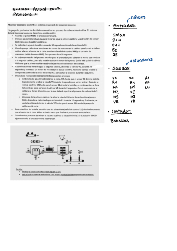 Miniatura del documento EXAMEN-PARCIAL-SOLUCION-Y-ENUNCIADO.pdf