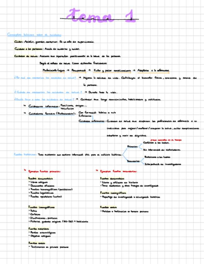 Miniatura del documento Tema-1-Historia.pdf