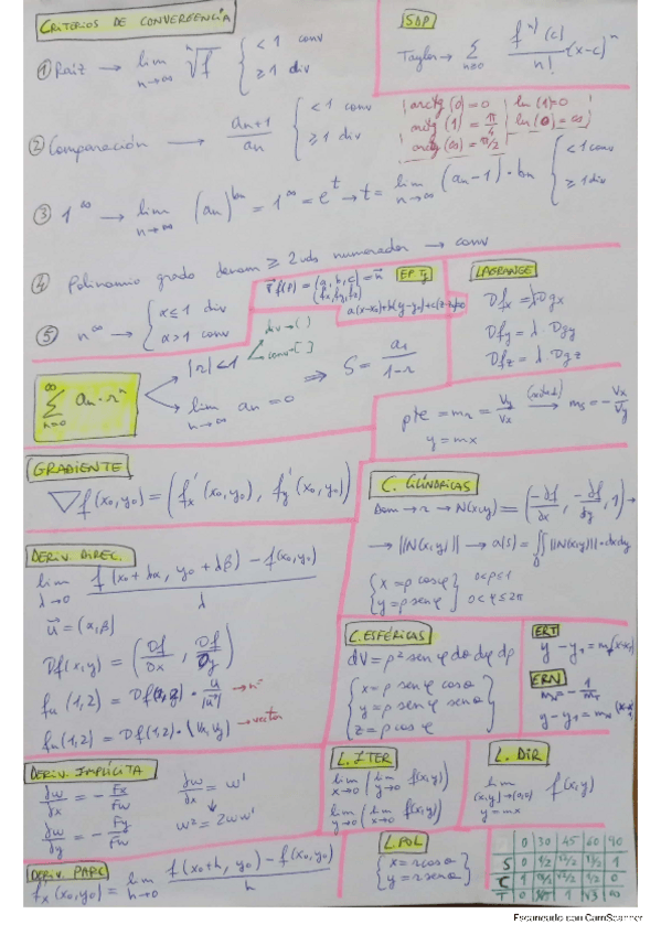Miniatura del documento APUNTES-VARIOS-CÁLCULO.pdf