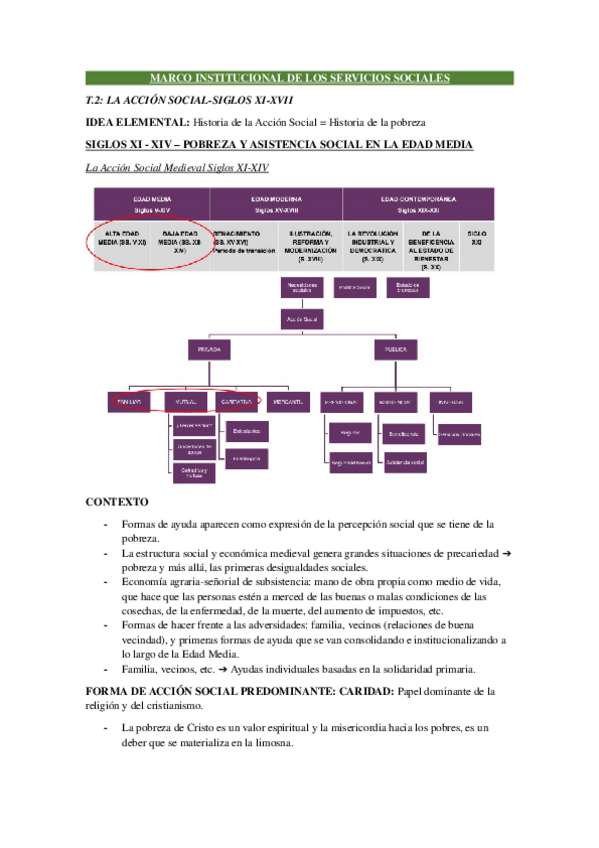 Miniatura del documento T.1-MIDSS.docx