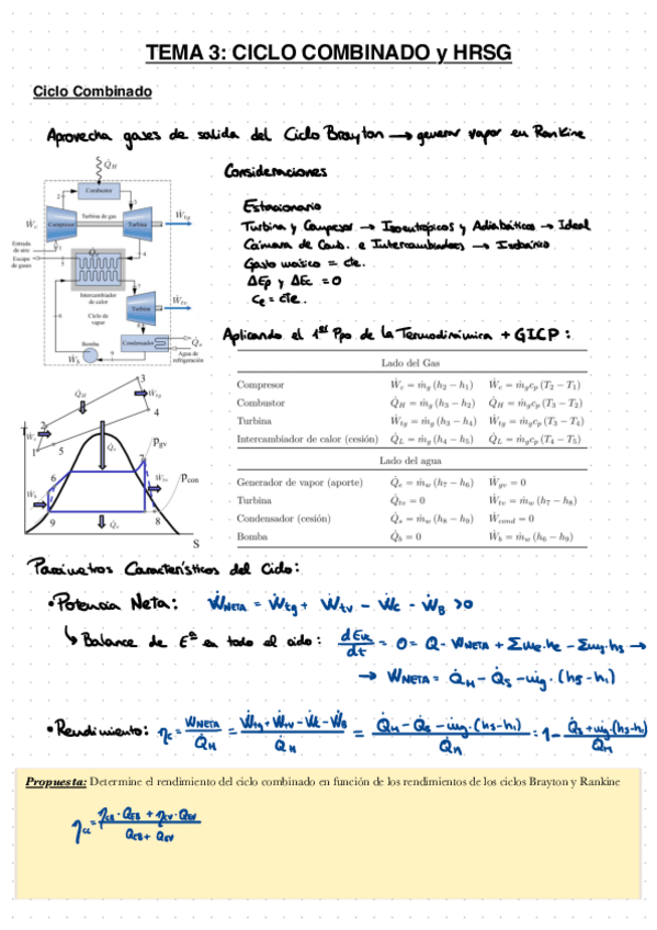 Miniatura del documento Apuntes-T3.pdf