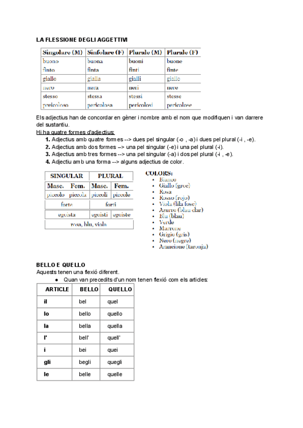 Miniatura del documento Italia-adjectius.pdf