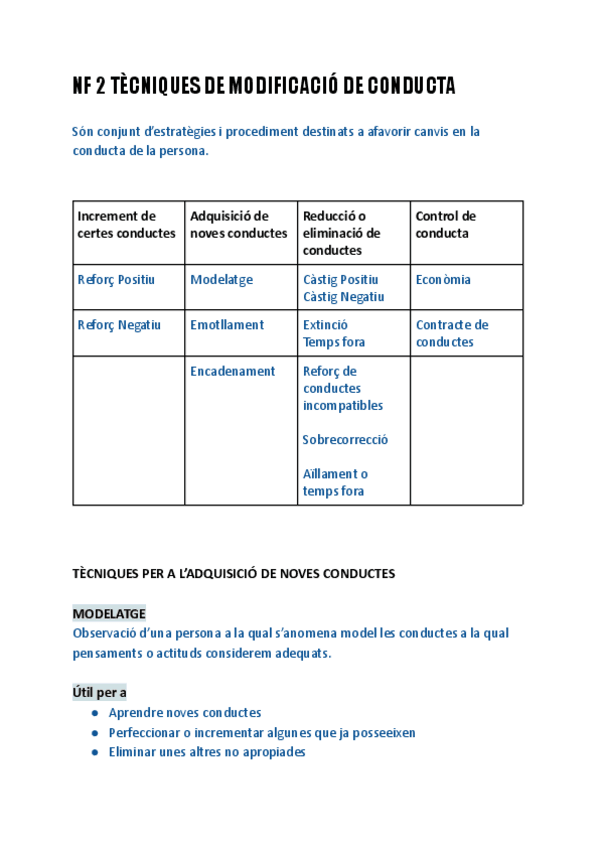Miniatura del documento NF-2-TECNIQUES-DE-MODIFICACIO-DE-CONDUCTA.pdf