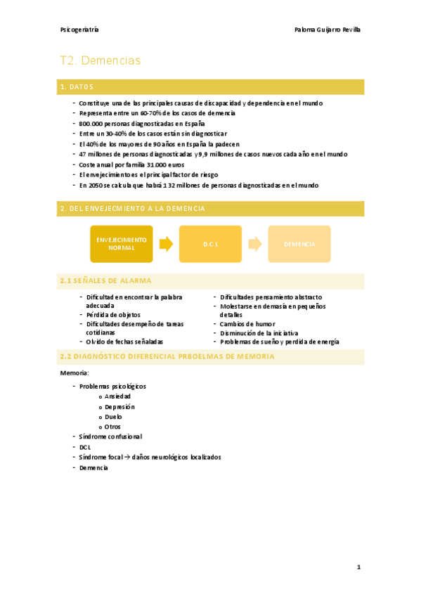 Miniatura del documento T2.-Demencias.pdf