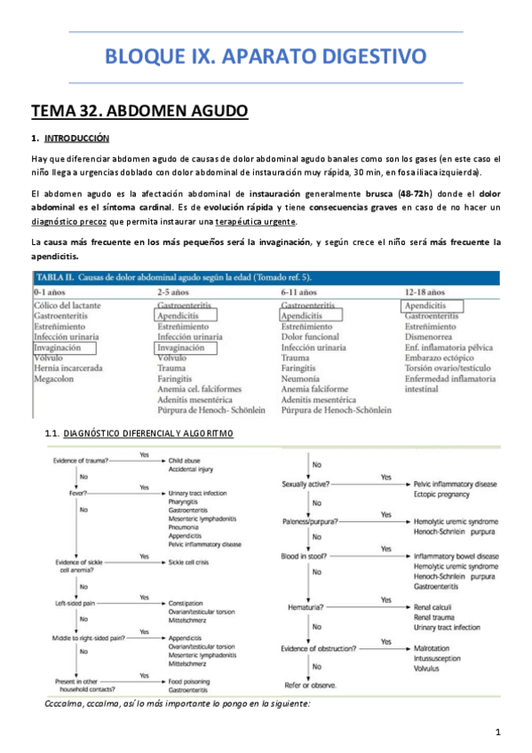 Miniatura del documento BLOQUE-IX.-APARATO-DIGESTIVO.pdf