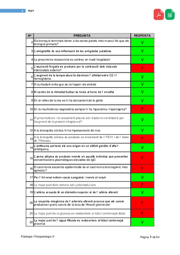 Miniatura del documento PDF-Test-Fisiologia-i-Fisiopatologia-III.pdf