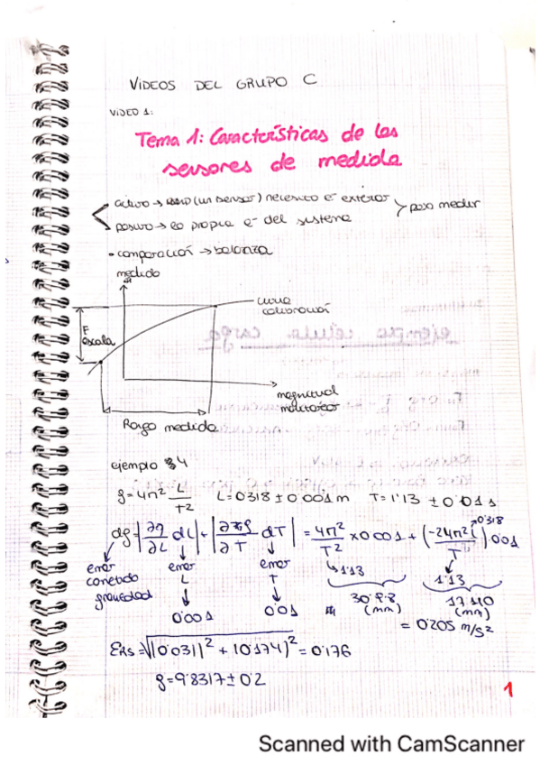 Miniatura del documento ICI-apuntes-P1.pdf