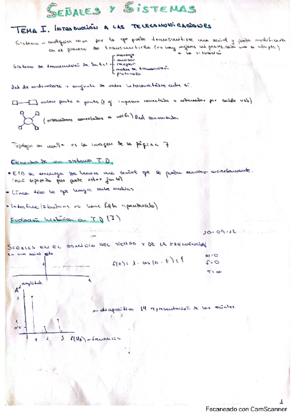 Miniatura del documento apuntes-sys.pdf