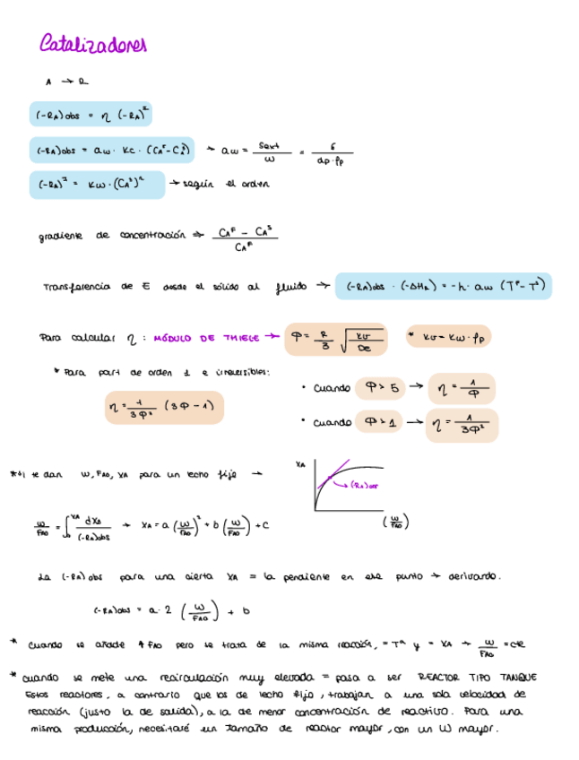 Miniatura del documento IRQ-Resumen-catalizadores.pdf