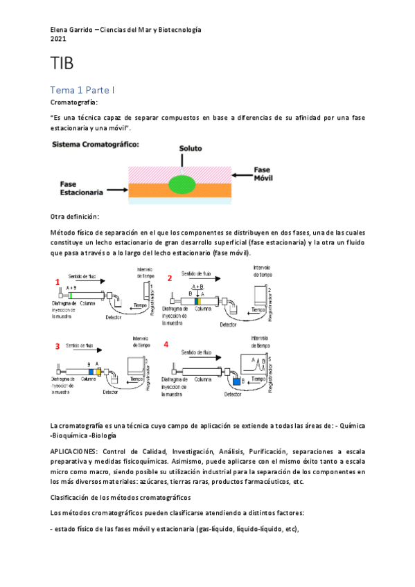 Miniatura del documento Apuntes-TIB-1.-Cromatografia.pdf