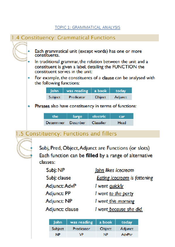 Miniatura del documento ALL-GRAMMAR-PPTS.pdf