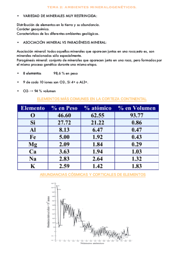 Miniatura del documento APUNTES-TEMA-2.pdf