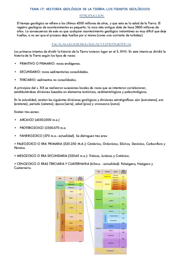 Miniatura del documento GEOLOGIA-TEMA-17.pdf