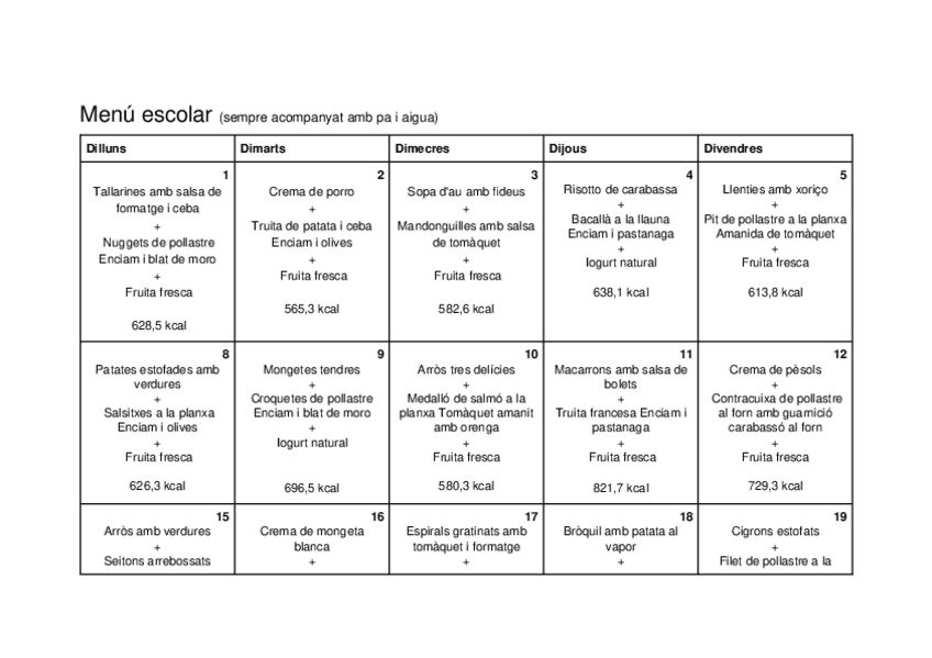 Miniatura del documento Copia-de-BIOLOGIA-DORGANISMES-I-SISTEMES-DIETETICA-Grup-2.docx