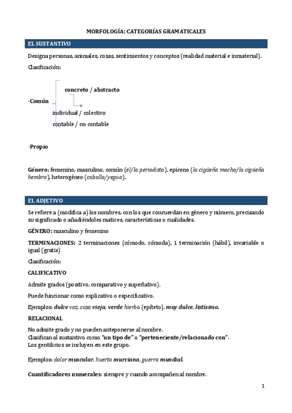 Miniatura del documento MORFOLOGIA-BASICA.pdf