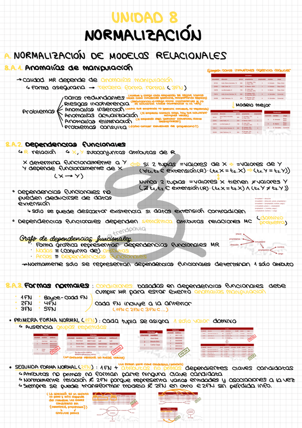 Miniatura del documento Apuntes-Unidad-8-Normalizacion.pdf
