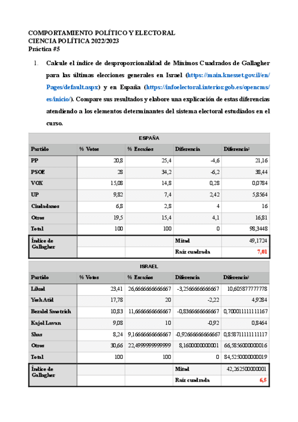Miniatura del documento Practica-5.pdf