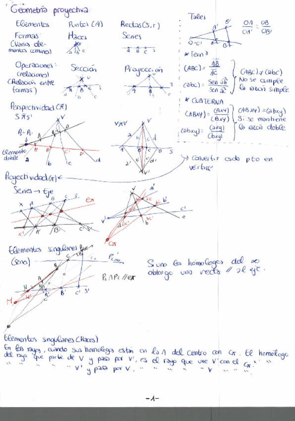Miniatura del documento GEOMETRIA-PROYECTIVA.pdf