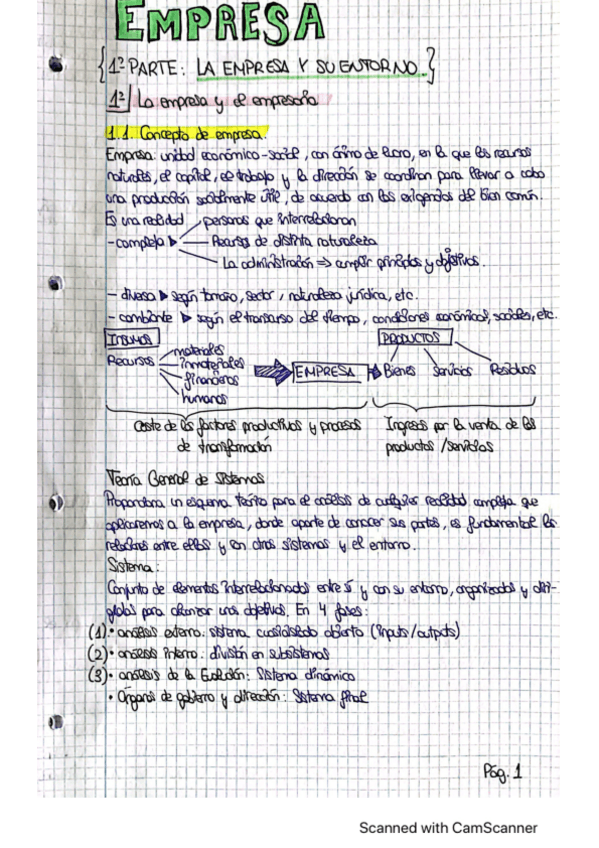 Miniatura del documento Empresa-1.1La-empresa-y-el-empresario.pdf