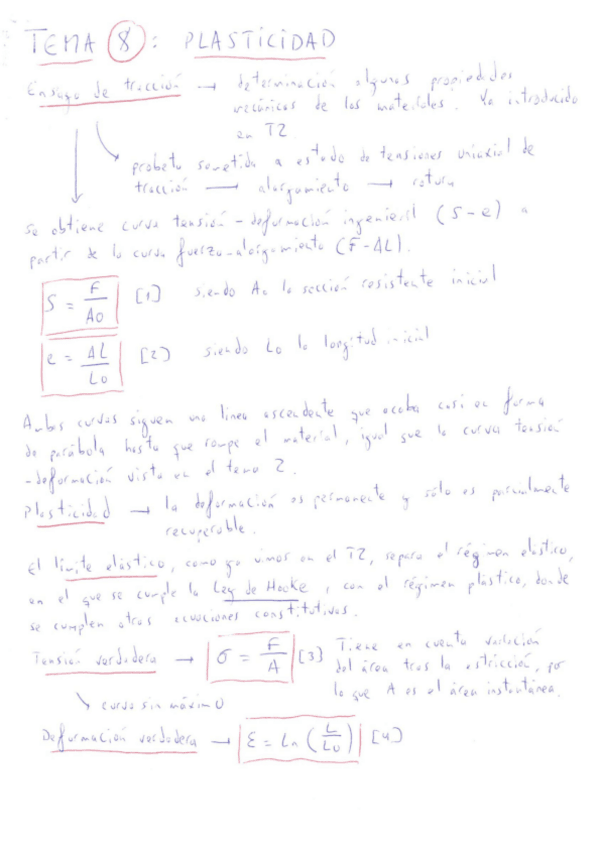 Miniatura del documento Resumen Tema-8.-Plasticidad.pdf