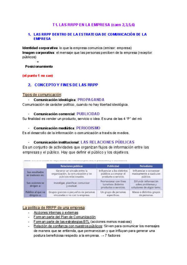 Miniatura del documento T1-RPOE-LAS-RRPP-EN-LA-EMPRESA.pdf