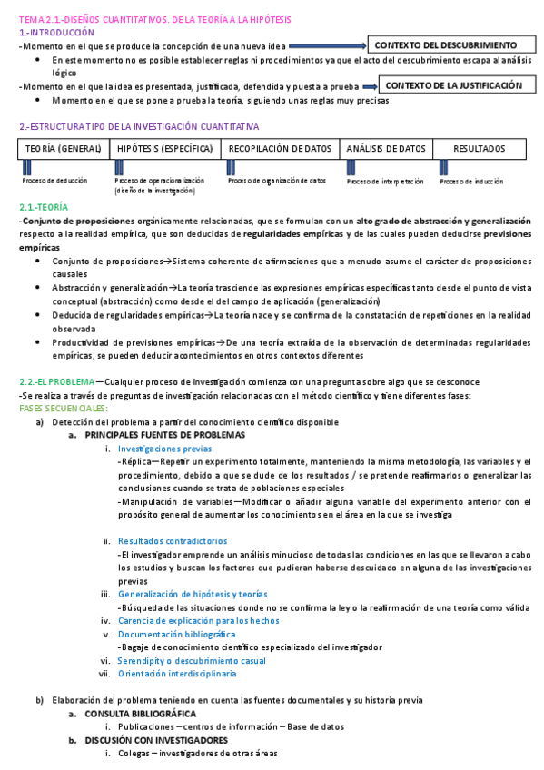 Miniatura del documento Tema-2.1.-Disenos-cuantitativos.-de-la-teoria-a-la-hipotesis.pdf