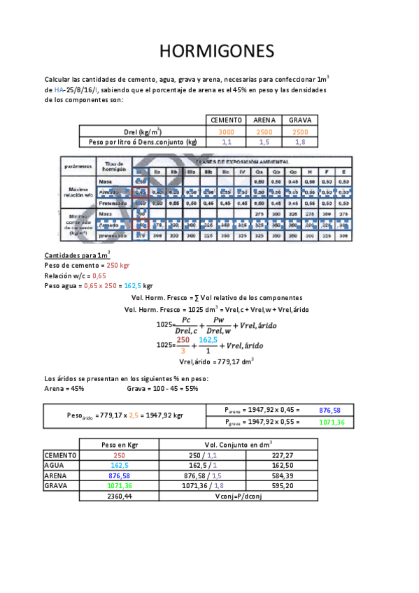 Miniatura del documento Ejercicios_HORMIGONES.pdf