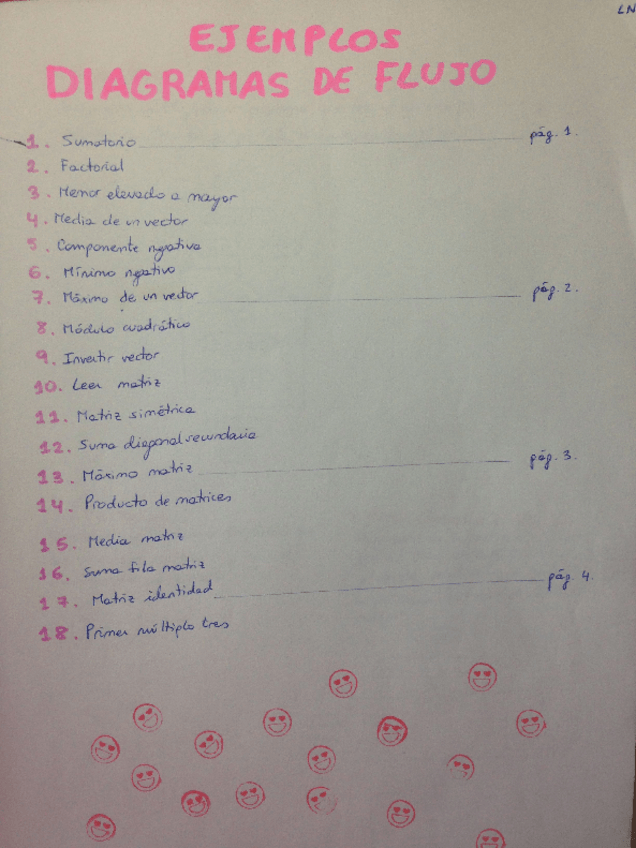 Miniatura del documento informatica diagramas.pdf