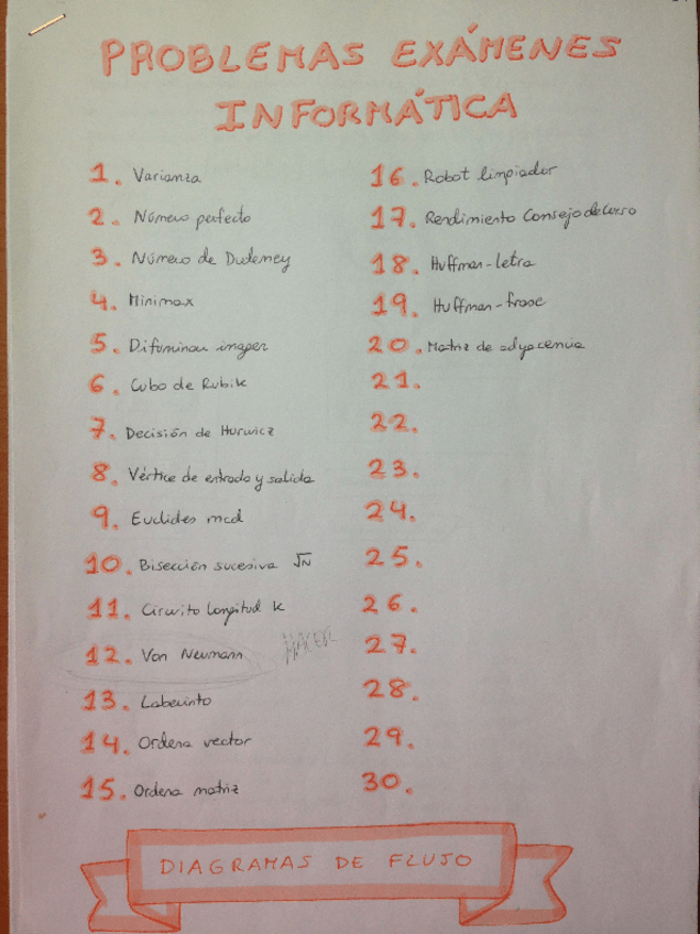 Miniatura del documento informatica ejercicios examen primer parcial.pdf