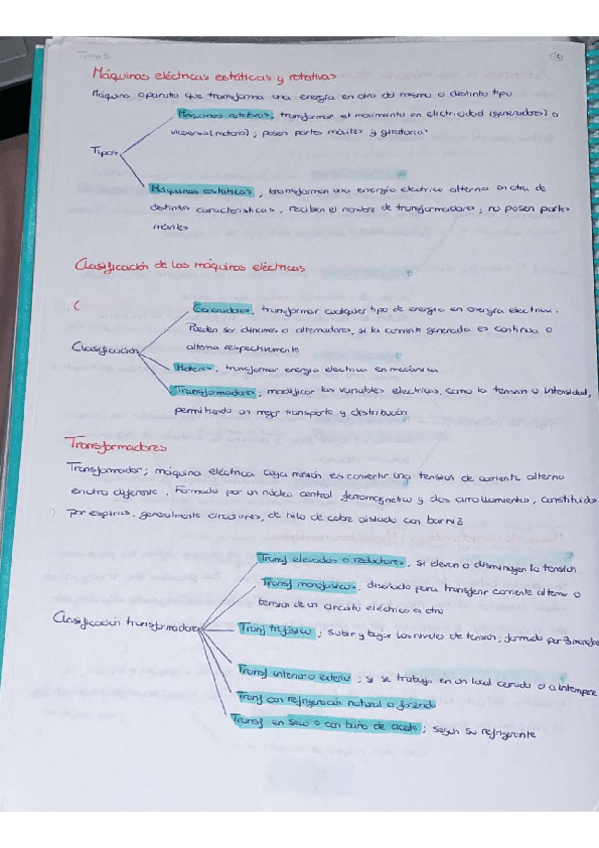 Miniatura del documento apuntes-maquinas-electricas.pdf